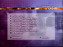 DVD-Authoring „Anlegen mit CFDs“